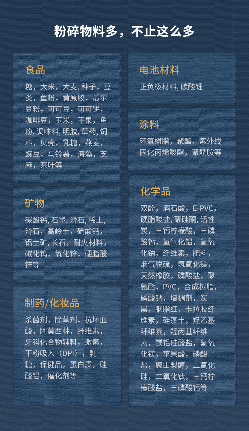 機(jī)械磨粉碎物(wù)料