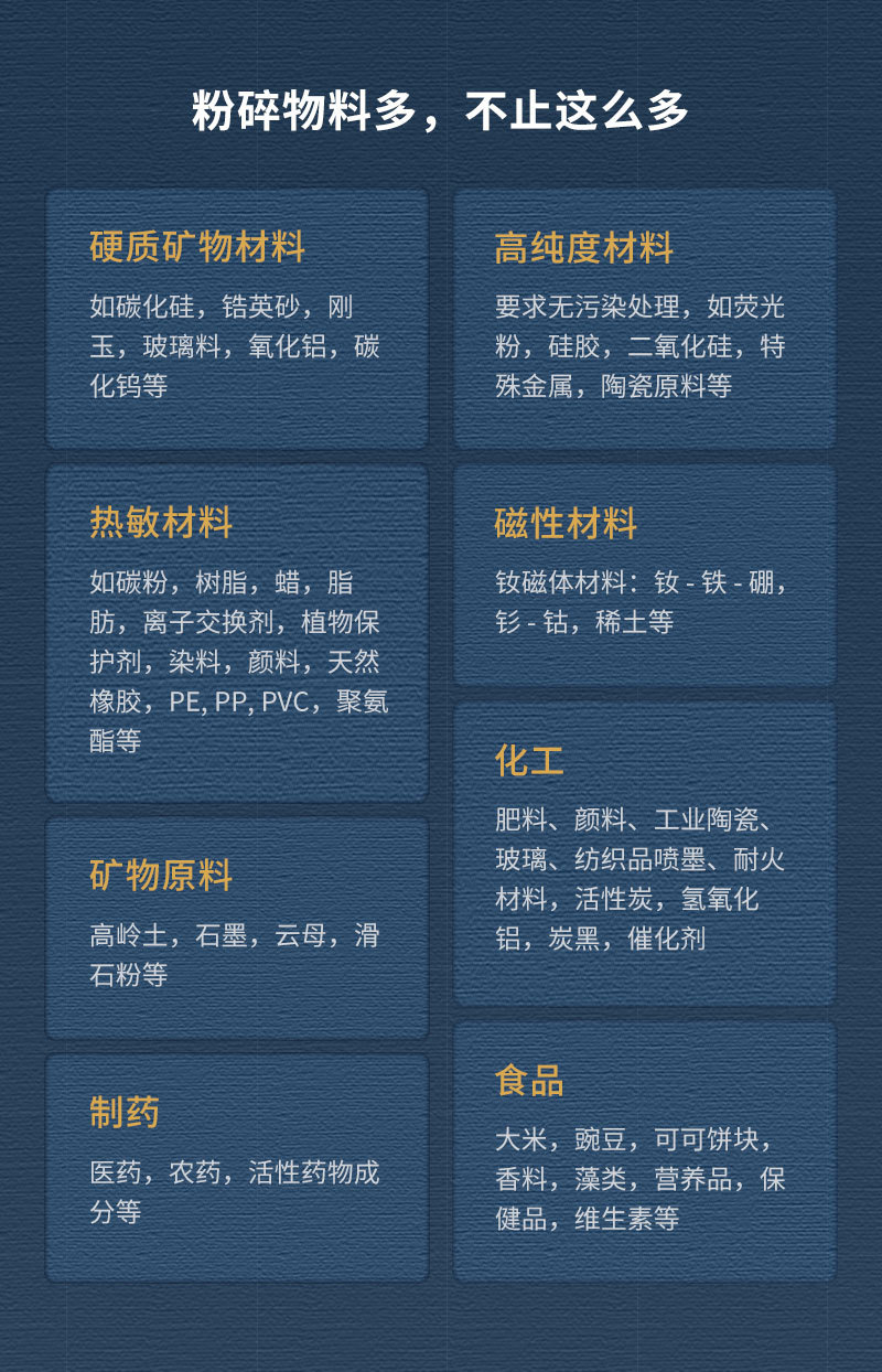 流化(huà)床式氣流粉碎機(jī)粉碎物(wù)料