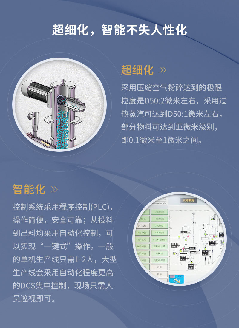 錫粉超微(wēi)粉碎機(jī)特點
